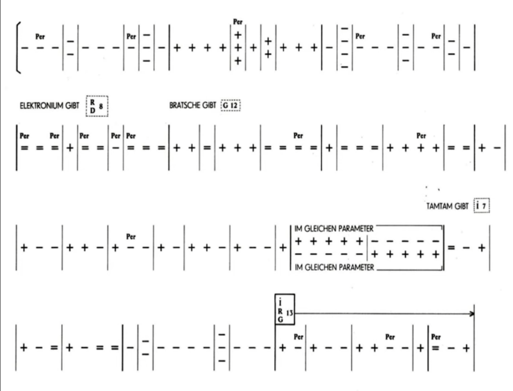 Stockhausen-Prozession